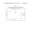 STABILIZED ANTHOCYANIN COMPOSITIONS diagram and image