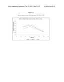 STABILIZED ANTHOCYANIN COMPOSITIONS diagram and image