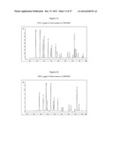 STABILIZED ANTHOCYANIN COMPOSITIONS diagram and image