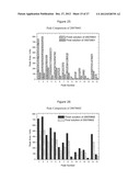 STABILIZED ANTHOCYANIN COMPOSITIONS diagram and image