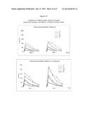 STABILIZED ANTHOCYANIN COMPOSITIONS diagram and image