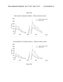 STABILIZED ANTHOCYANIN COMPOSITIONS diagram and image