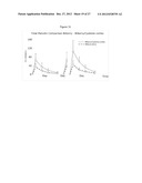 STABILIZED ANTHOCYANIN COMPOSITIONS diagram and image