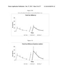 STABILIZED ANTHOCYANIN COMPOSITIONS diagram and image