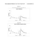 STABILIZED ANTHOCYANIN COMPOSITIONS diagram and image