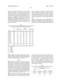 STABILIZED ANTHOCYANIN COMPOSITIONS diagram and image