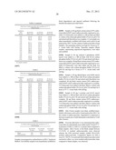 STABILIZED ANTHOCYANIN COMPOSITIONS diagram and image