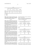 STABILIZED ANTHOCYANIN COMPOSITIONS diagram and image