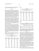 STABILIZED ANTHOCYANIN COMPOSITIONS diagram and image