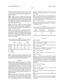 STABILIZED ANTHOCYANIN COMPOSITIONS diagram and image