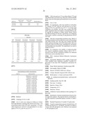 STABILIZED ANTHOCYANIN COMPOSITIONS diagram and image