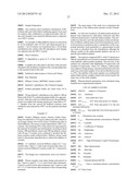 STABILIZED ANTHOCYANIN COMPOSITIONS diagram and image