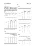 STABILIZED ANTHOCYANIN COMPOSITIONS diagram and image