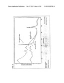 Enhanced Fiber Additive; and Use diagram and image