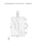 Enhanced Fiber Additive; and Use diagram and image