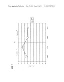 Enhanced Fiber Additive; and Use diagram and image