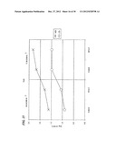 Enhanced Fiber Additive; and Use diagram and image