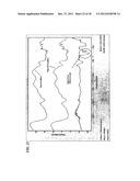 Enhanced Fiber Additive; and Use diagram and image