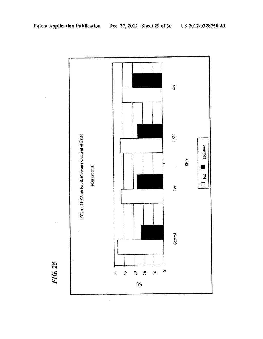 Enhanced Fiber Additive; and Use - diagram, schematic, and image 30