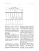 Enhanced Fiber Additive; and Use diagram and image