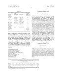 EMULSION COMPOSITION diagram and image