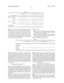 EMULSION COMPOSITION diagram and image