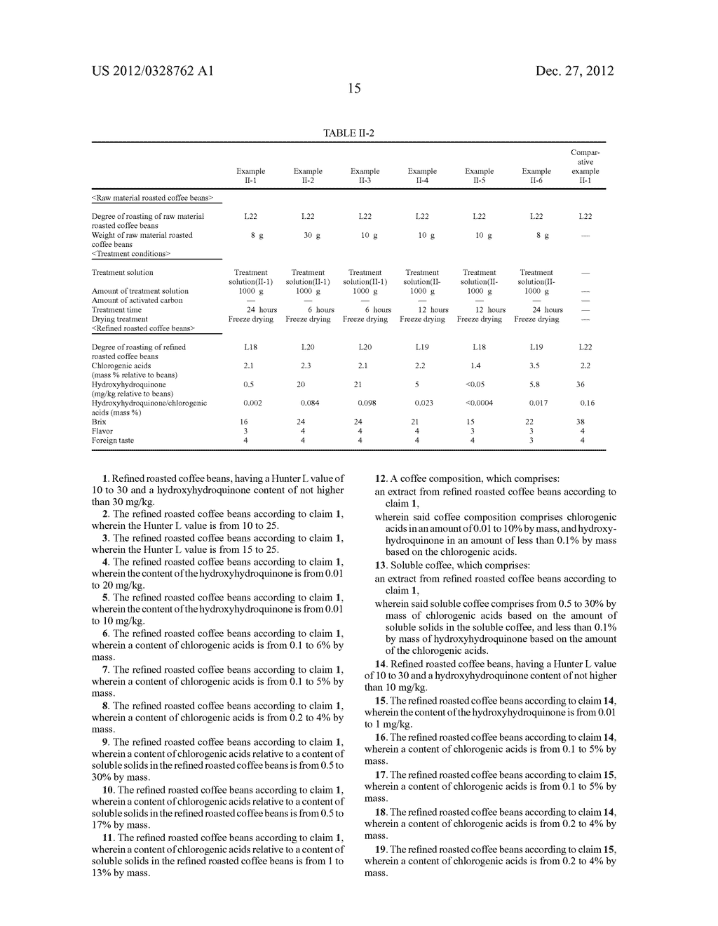 PROCESSED AND ROASTED COFFEE BEAN AND METHOD FOR PRODUCTION OF PROCESSED     AND ROASTED COFFEE BEAN - diagram, schematic, and image 16