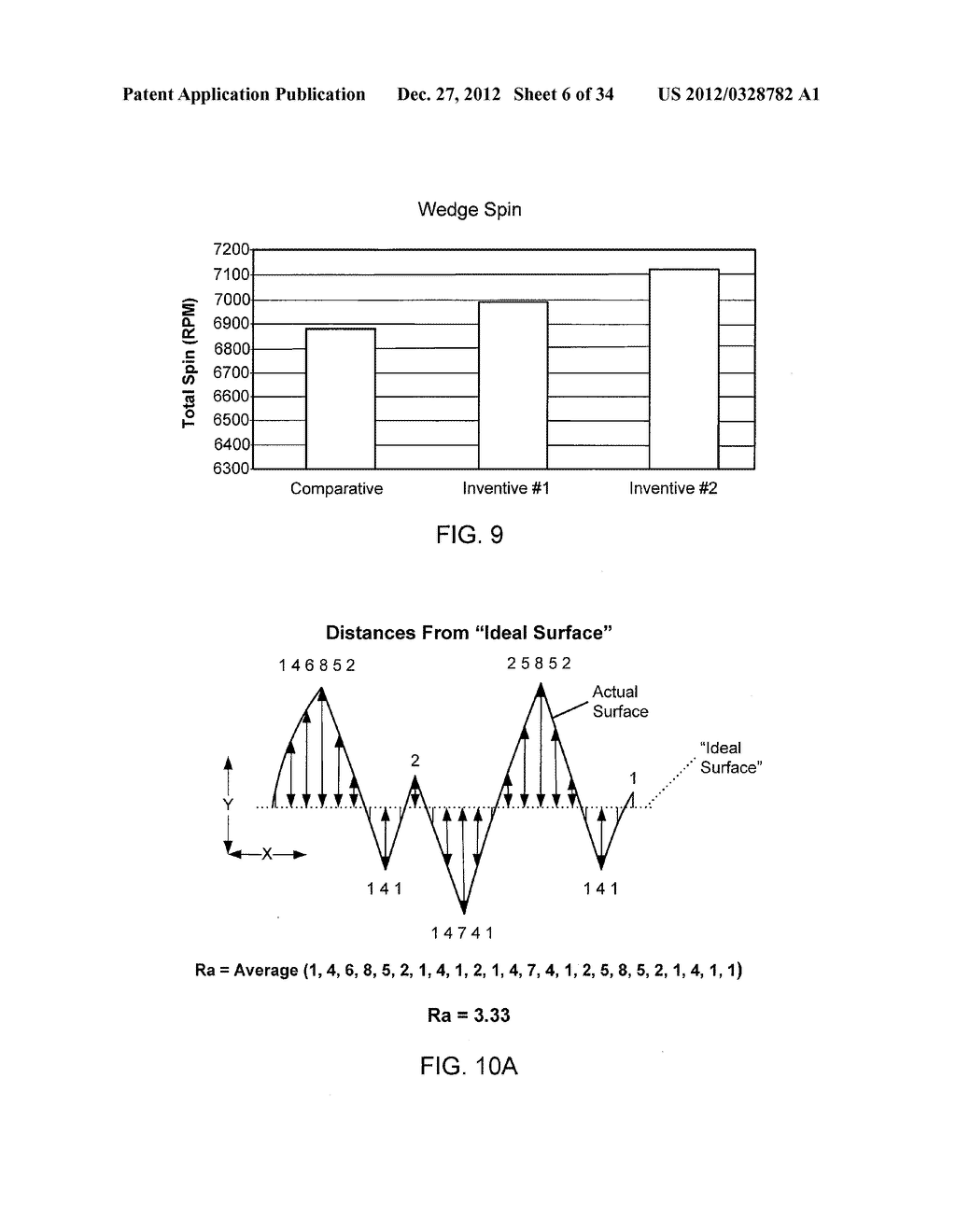 Golf Ball Having An Aerodynamic Coating Including Micro Surface Roughness - diagram, schematic, and image 07