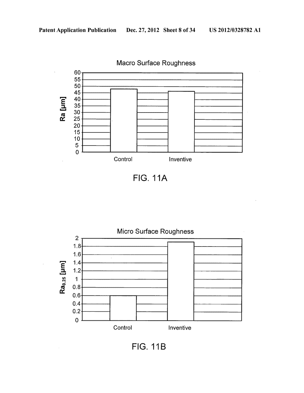 Golf Ball Having An Aerodynamic Coating Including Micro Surface Roughness - diagram, schematic, and image 09