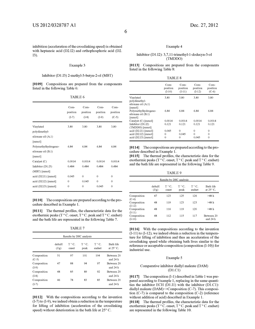 HYDROSILYLATION REACTION INHIBITORS, AND USE THEREOF IN A COATING METHOD - diagram, schematic, and image 07