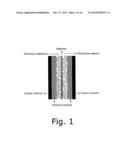 THERMAL SPRAY SYNTHESIS OF SUPERCAPACITOR AND BATTERY COMPONENTS diagram and image