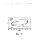 THERMAL SPRAY SYNTHESIS OF SUPERCAPACITOR AND BATTERY COMPONENTS diagram and image