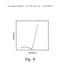 THERMAL SPRAY SYNTHESIS OF SUPERCAPACITOR AND BATTERY COMPONENTS diagram and image