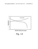 THERMAL SPRAY SYNTHESIS OF SUPERCAPACITOR AND BATTERY COMPONENTS diagram and image