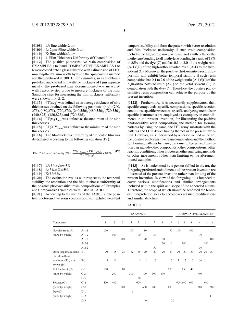 POSITIVE PHOTOSENSITIVE RESIN COMPOSITION AND METHOD FOR FORMING PATTERNS     BY USING THE SAME - diagram, schematic, and image 12