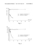 METHOD FOR SURFACETREATING PAPER AS WELL AS PAPER diagram and image