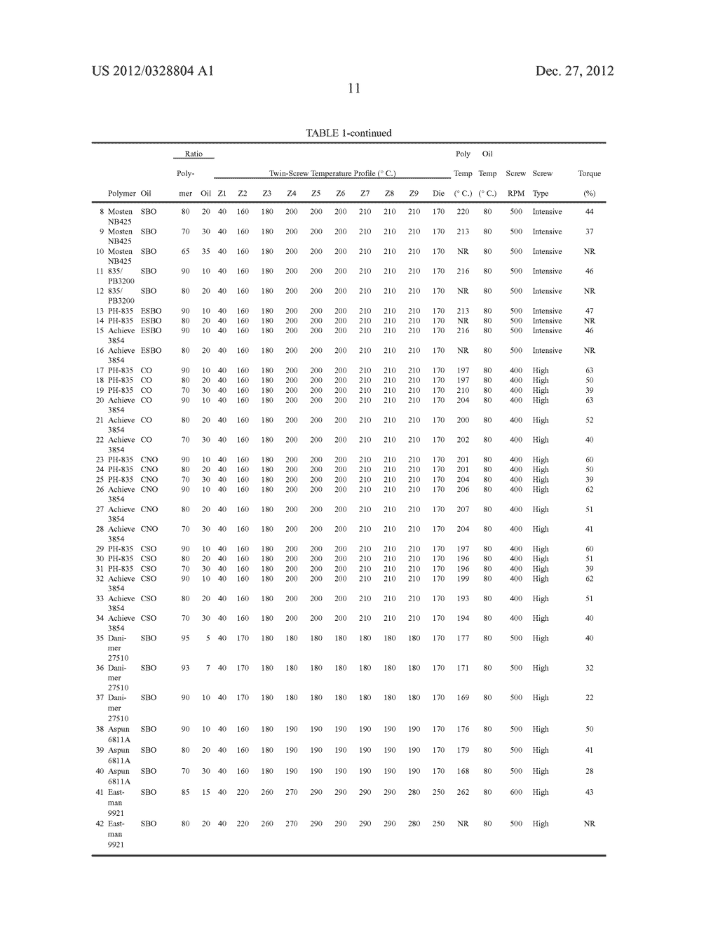 MOLDED ARTICLES OF POLYMER-OIL COMPOSITIONS - diagram, schematic, and image 12