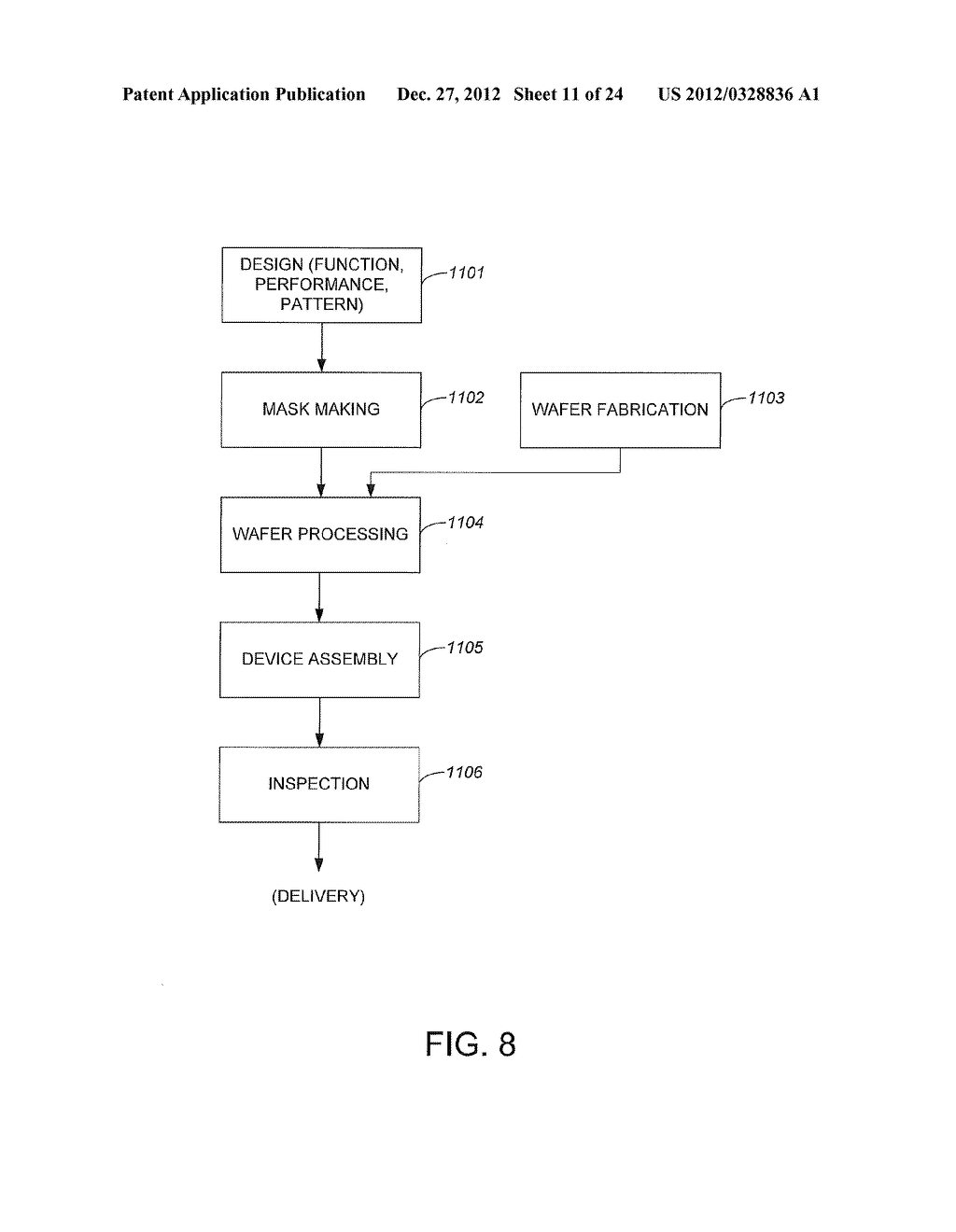 Method and Apparatus to Allow a Plurality of Stages to Operate in Close     Proximity - diagram, schematic, and image 12