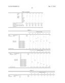 PREPREG, FIBER-REINFORCED COMPOSITE MATERIAL, AND METHOD FOR PRODUCING     PREPREG diagram and image