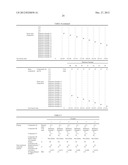 PREPREG, FIBER-REINFORCED COMPOSITE MATERIAL, AND METHOD FOR PRODUCING     PREPREG diagram and image