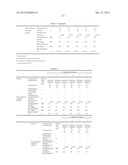 PREPREG, FIBER-REINFORCED COMPOSITE MATERIAL, AND METHOD FOR PRODUCING     PREPREG diagram and image