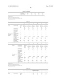 PREPREG, FIBER-REINFORCED COMPOSITE MATERIAL, AND METHOD FOR PRODUCING     PREPREG diagram and image