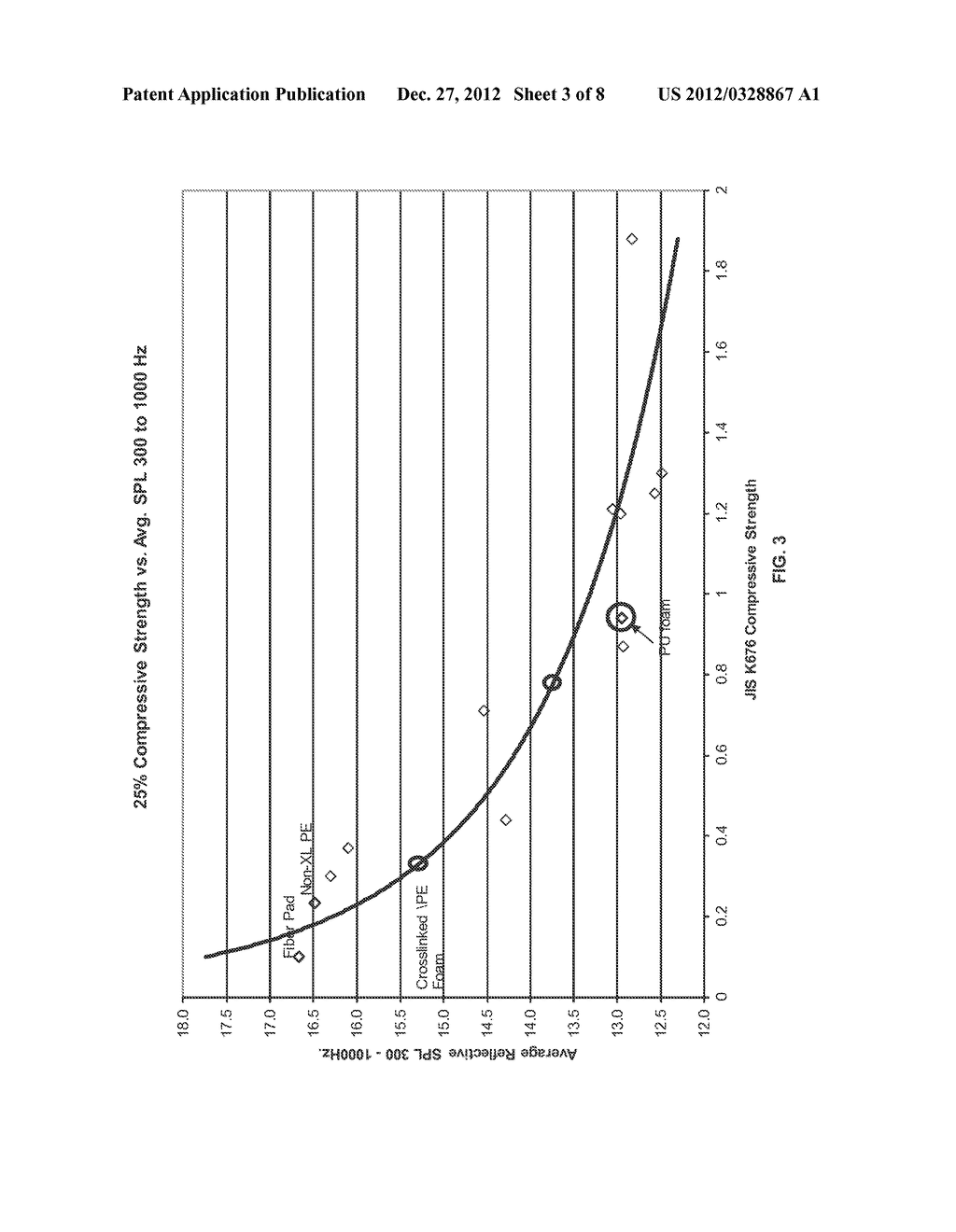 Low Reflected-Sound-Pressure-Level, Low Moisture-Vapor-Transmission-Rate     Flooring System - diagram, schematic, and image 04