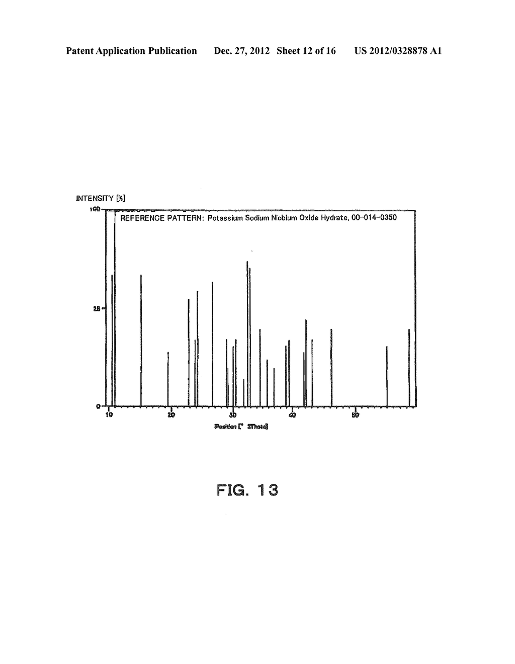 ANISOTROPICALLY SHAPED POWDER AND METHOD FOR PRODUCING THE SAME - diagram, schematic, and image 13