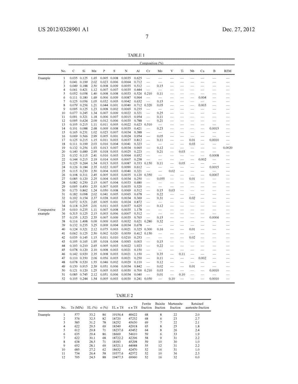 HIGH TENSILE STEEL SHEET SUPERIOR IN FORMABILITY AND METHOD OF     MANUFACTURING THE SAME - diagram, schematic, and image 11