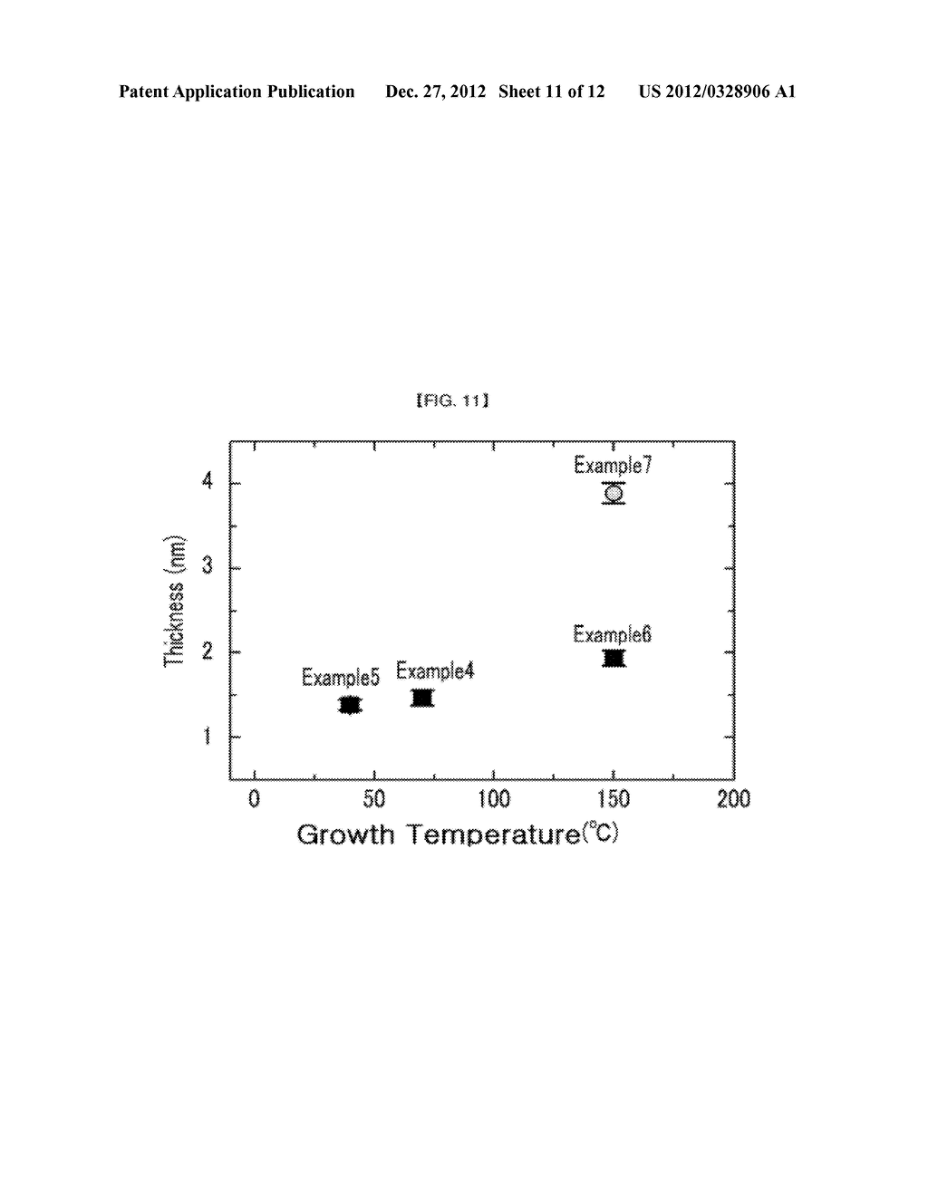 METHOD FOR MANUFACTURING GRAPHENE, TRANSPARENT ELECTRODE AND ACTIVE LAYER     COMPRISING THE SAME, AND DISPLAY, ELECTRONIC DEVICE, OPTOELECTRONIC     DEVICE, BATTERY, SOLAR CELL, AND DYE-SENSITIZED SOLAR CELL INCLUDING THE     ELECTRODE AND THE ACTIVE LAYER - diagram, schematic, and image 12