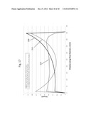 Electrolyte Flow Configuration for a Metal-Halogen Flow Battery diagram and image