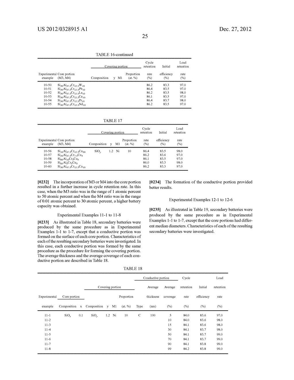 LITHIUM-ION SECONDARY BATTERY, NEGATIVE ELECTRODE FOR LITHIUM-ION     SECONDARY BATTERY, BATTERY PACK, ELECTRIC VEHICLE, POWER STORAGE SYSTEM,     ELECTRIC TOOL, AND ELECTRONIC DEVICE - diagram, schematic, and image 37