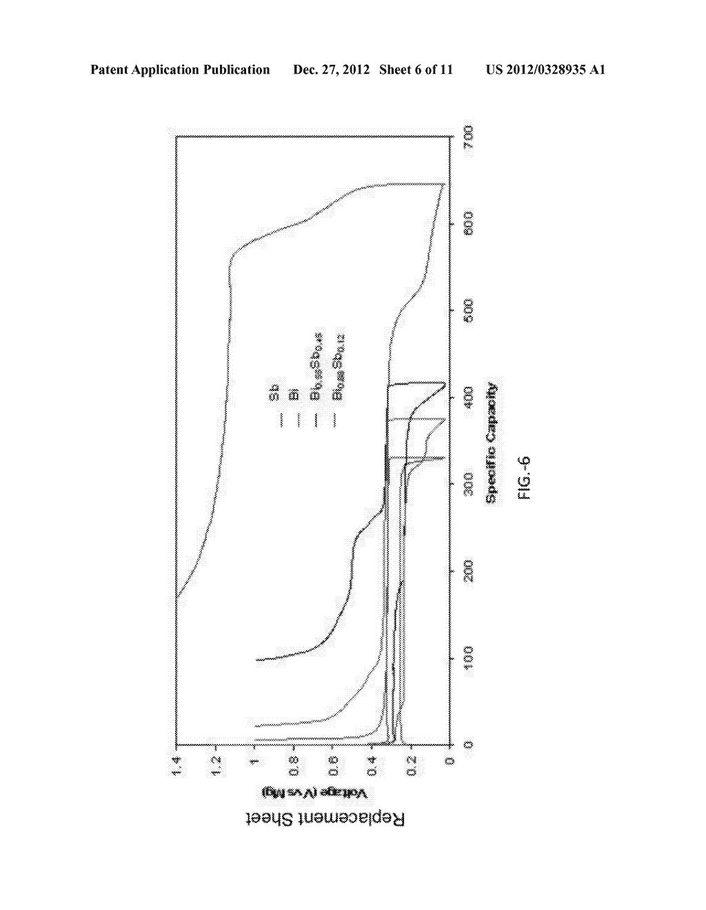 ACTIVE MATERIAL FOR RECHARGEABLE BATTERY - diagram, schematic, and image 07