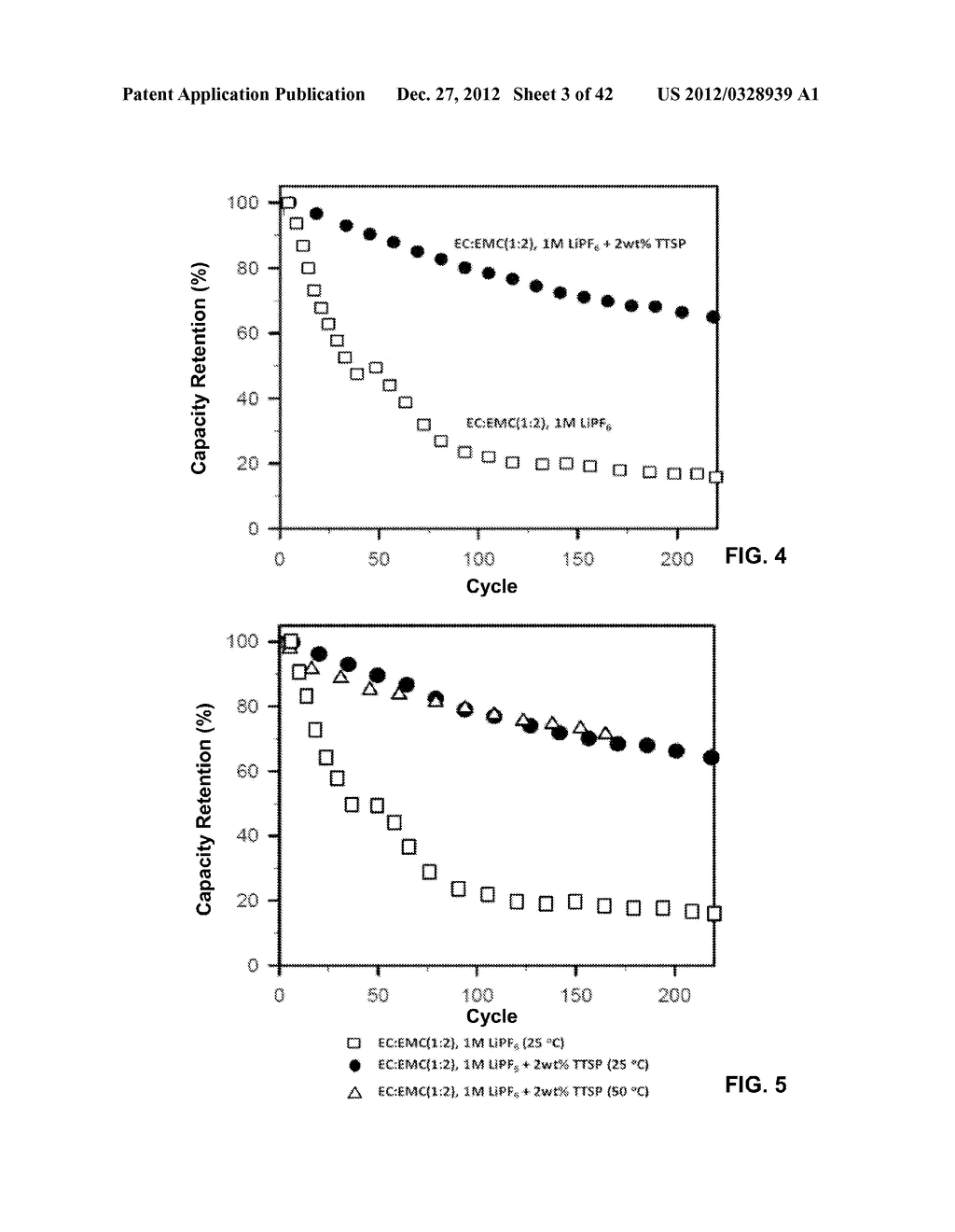 Materials for Battery Electrolytes and Methods for Use - diagram, schematic, and image 04
